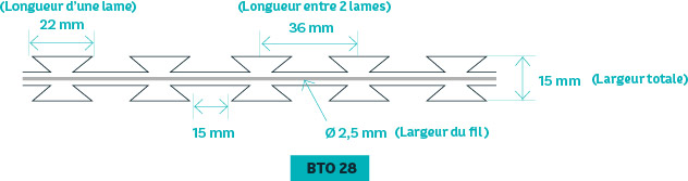 Image new [Les différents types de concertina barbelé]