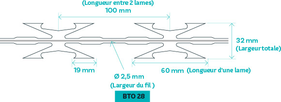 Image new [Les différents types de concertina barbelé]